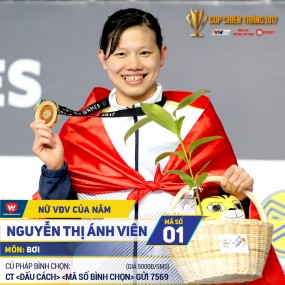 Nguyễn Thị Ánh Viên