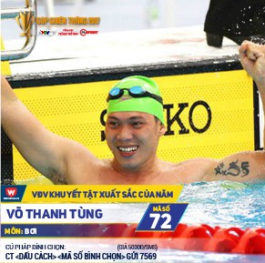 Võ Thanh Tùng