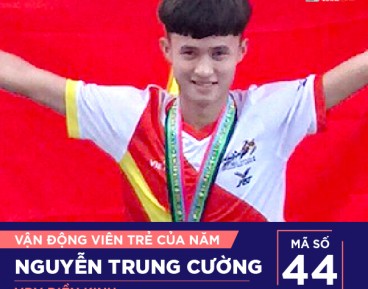 Nguyễn Trung Cường