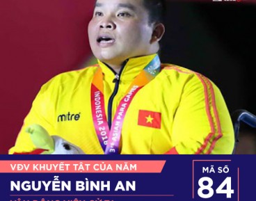 Nguyễn Bình An