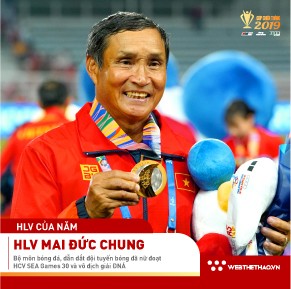 HLV Mai Đức Chung