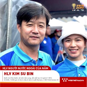 HLV Kim Su Bin