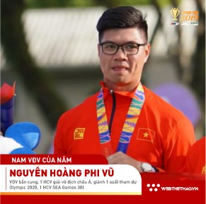 Nguyễn Hoàng Phi Vũ
