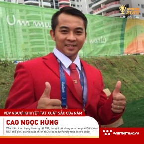 Cao Ngọc Hùng