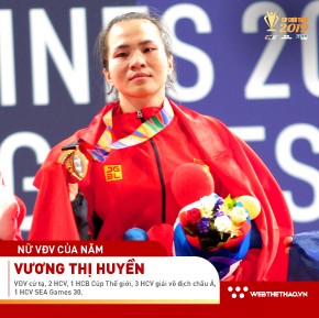 Vương Thị Huyền
