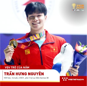 Trần Hưng Nguyên