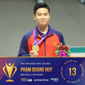 Phạm Quang Huy