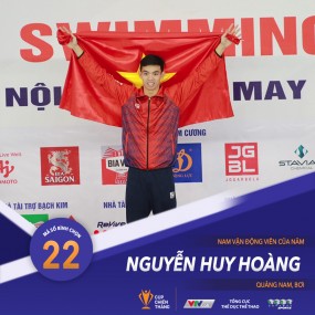 Nguyễn Huy Hoàng