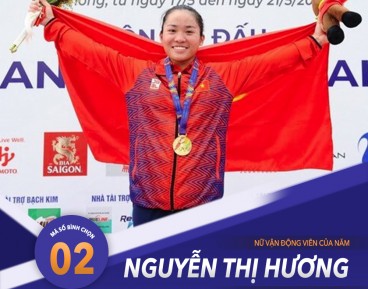 Nguyễn Thị Hương