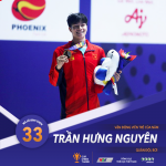 Trần Hưng Nguyên