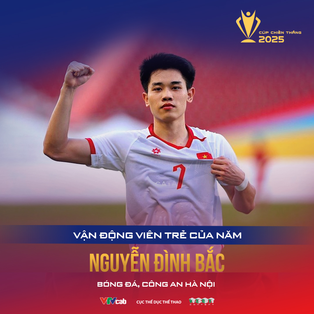 Nguyễn Đình Bắc